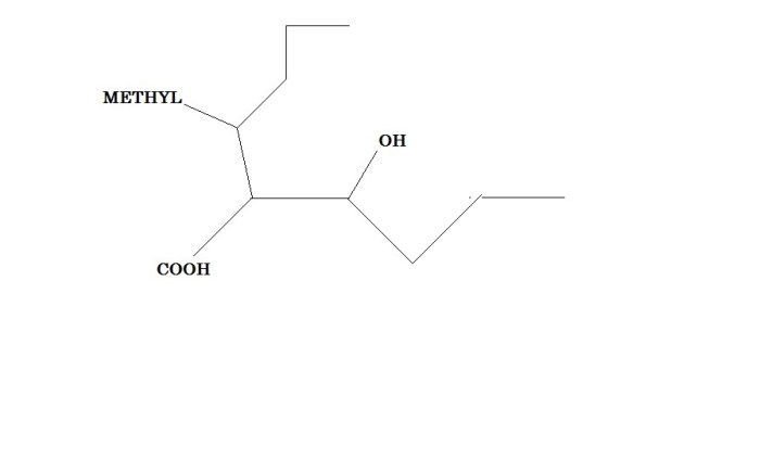 오늘의 영어 단어 catch, change, choose, concentrate, clean 일상회화