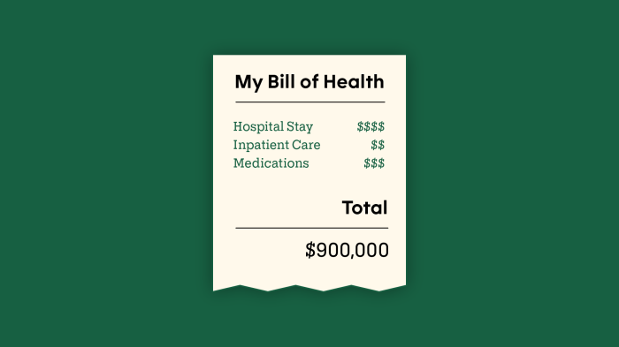 How Medical Debt Works With a Bankruptcy in Utah